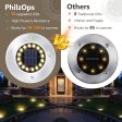 PhilzOps Luces de Tierra Solares Exterior, 6 Pieza 16 LED Luces Solar Jardin IP65 Impermeable Solarenterradas Luz Acero Inoxidable para Terraza Césped Patio Camino Pasarela Suelo, Blanco Cálido Embalaje Deteriorado Online Sale